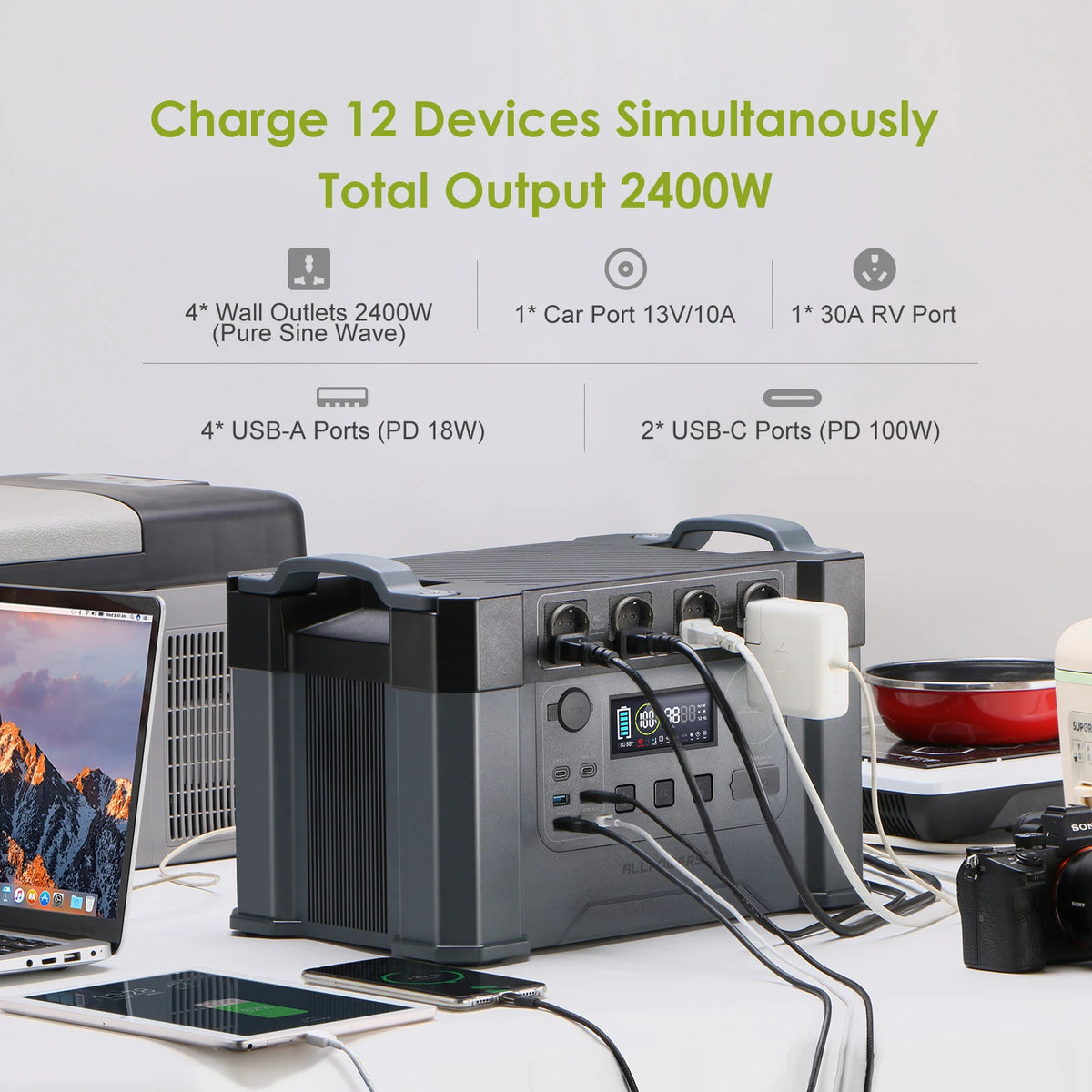 ALLPOWERS Portable Solar Generator With Pure Sine Wave Output