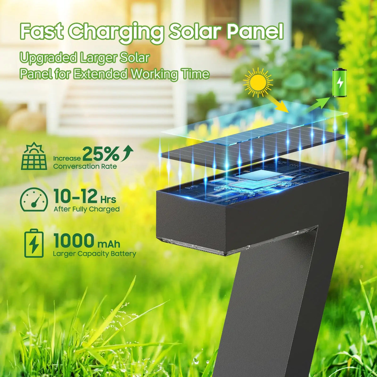 Upgraded Bright LED Solar Path Lights IP65 Waterproof Garden Decor
