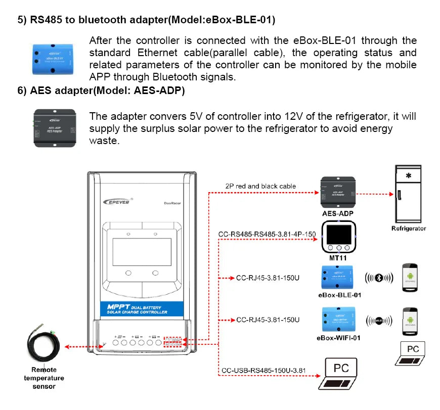 EVSOLAR DuoRacer Dual Battery MPPT Solar Controller DR2210N DDS