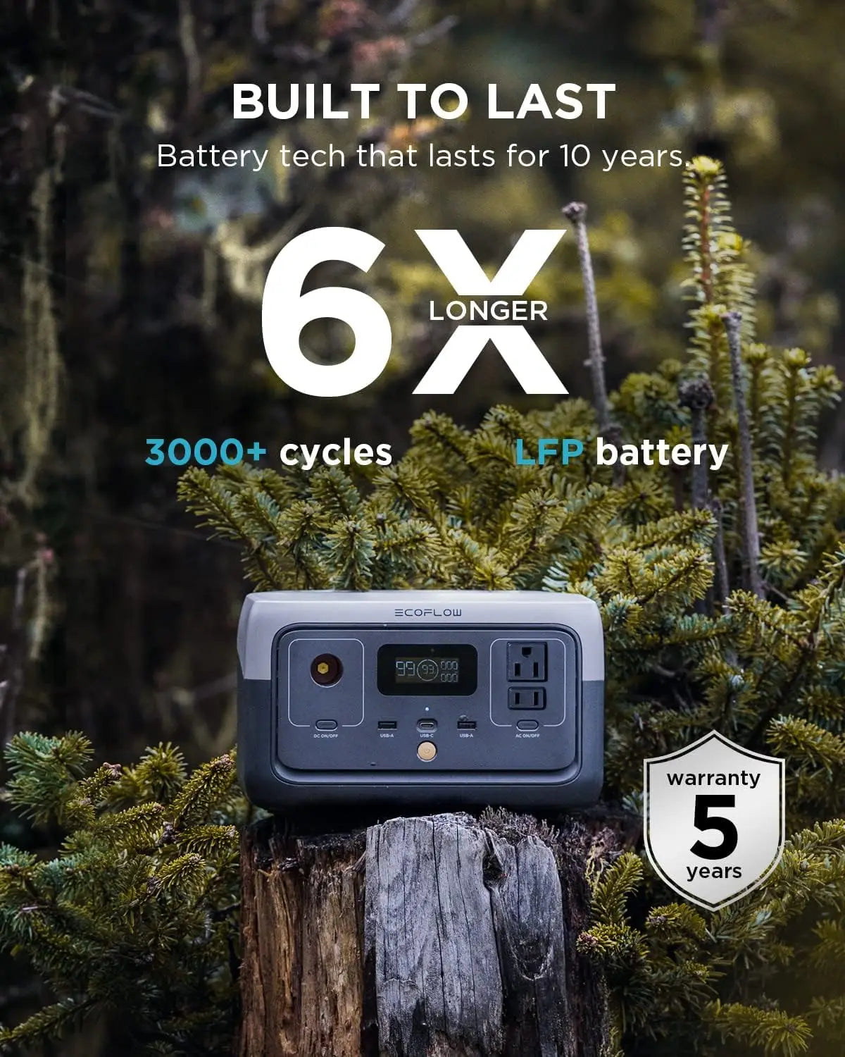 EcoFlow River 2 Portable Power Station With Fast Charging