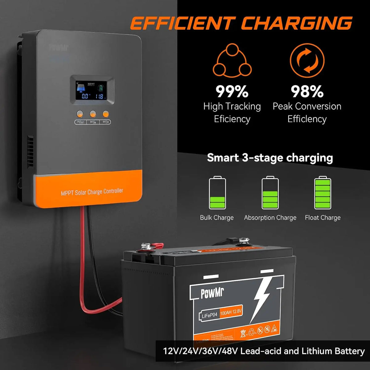 PowMr MPPT Solar Charge Controller 60A 80A 100A For 12V 24V 36V 48V