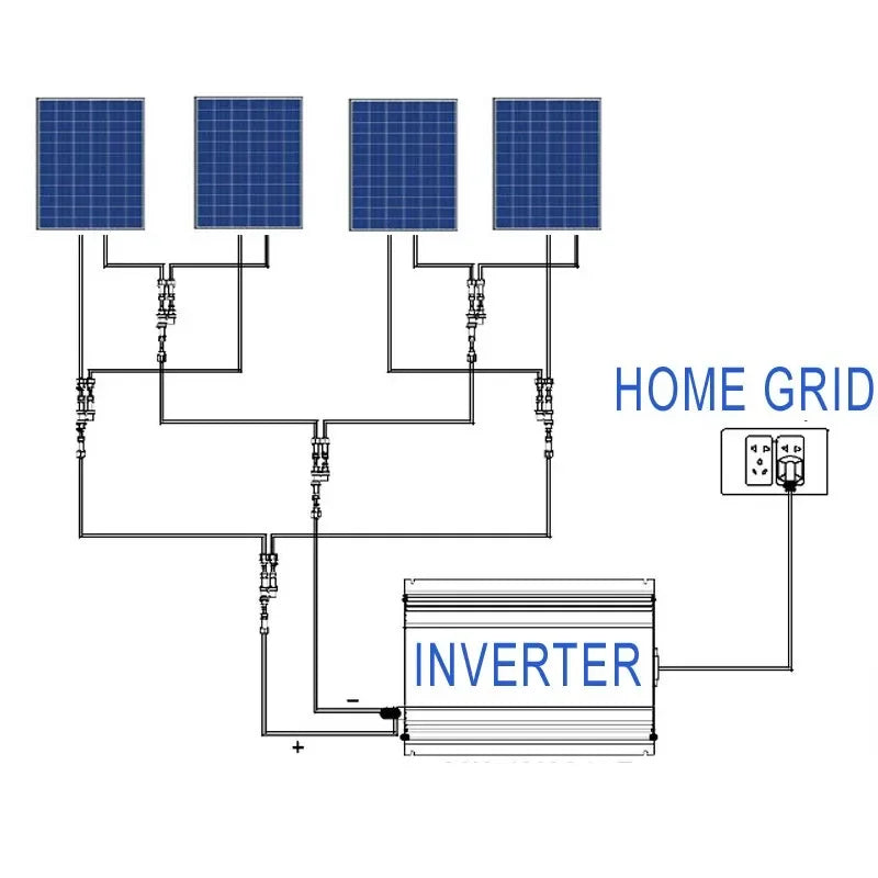 TINGEN SUN1000G2 2000W On Grid Solar Inverter With WiFi