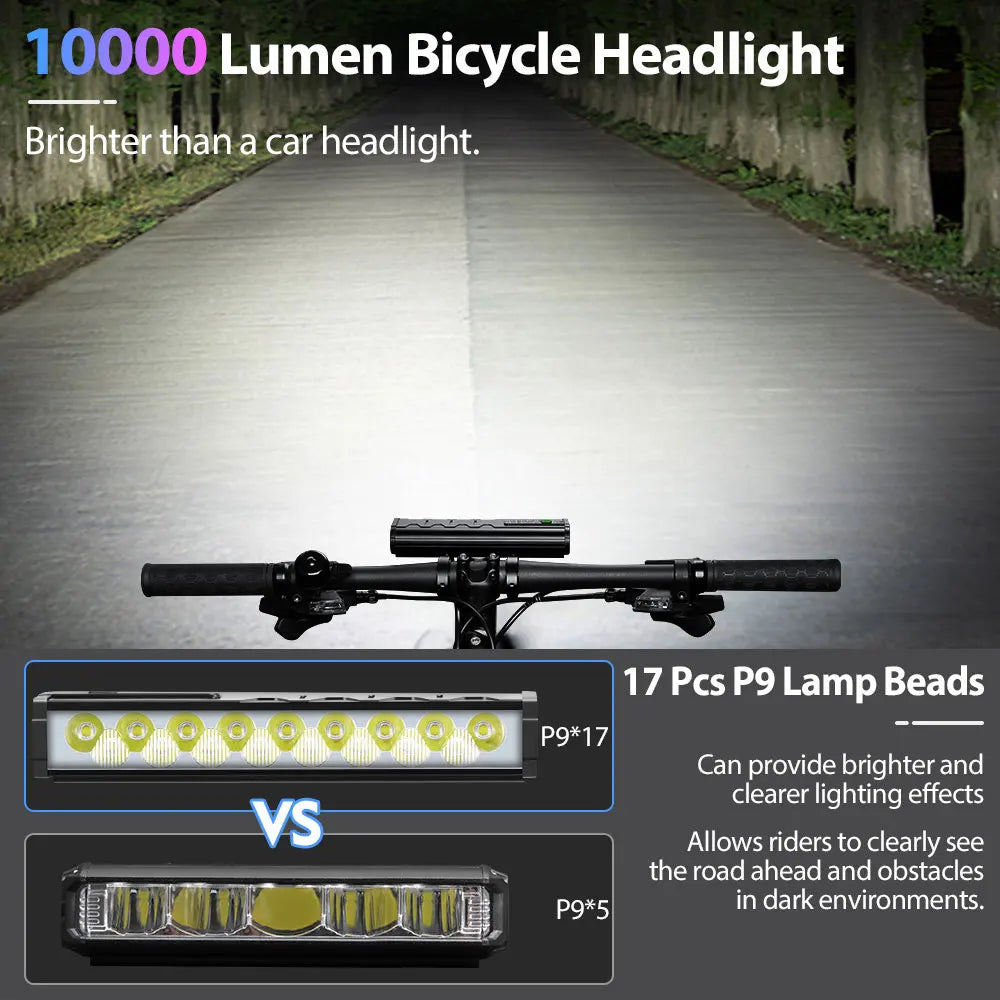 NEWBOLER Rechargeable Waterproof Bicycle Headlight for Road and MTB Cycling