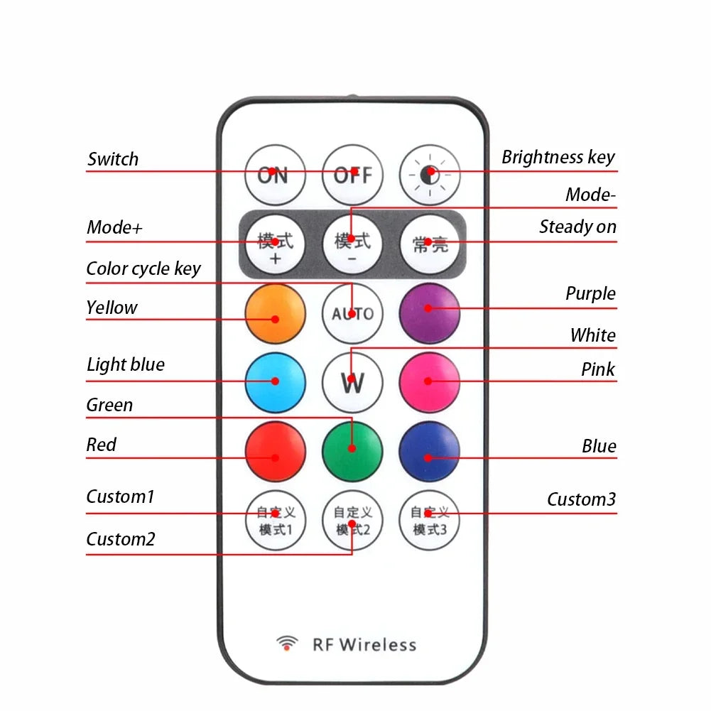 Wireless LED Strobe Warning Lights for Scooters Bikes and Aircraft