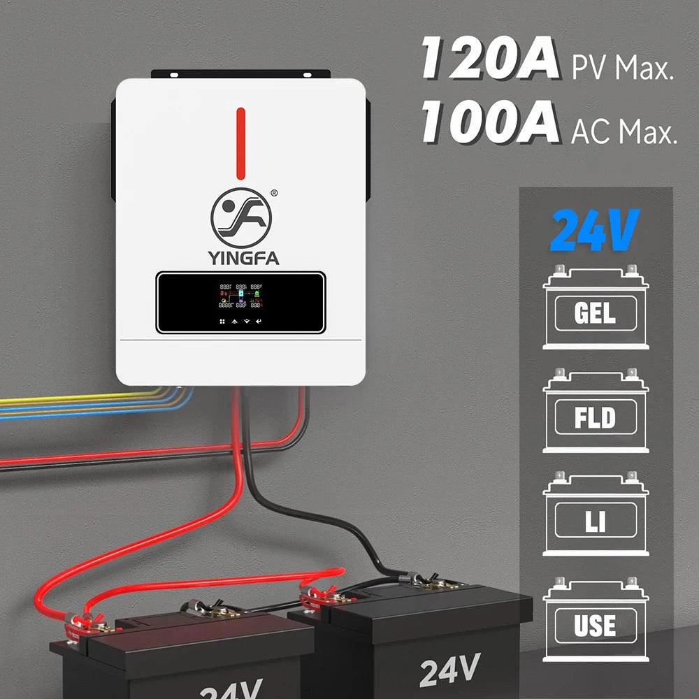 Yingfa Risen EU MPPT Hybrid Pure Sine Wave Inverter 3.6kW