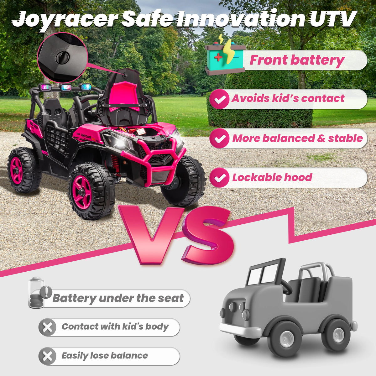 Joyracer 24V Two Seater Ride On Car With Remote Control