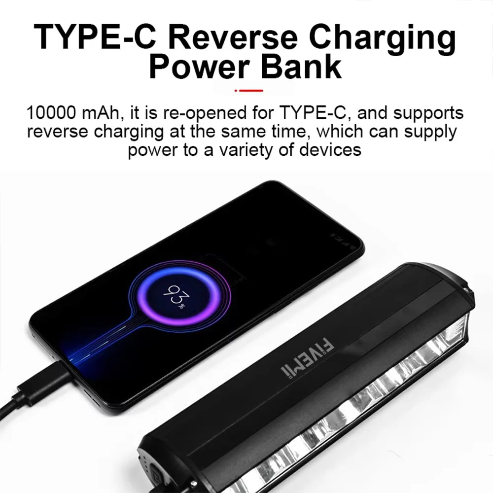 Fivemi USB Rechargeable Bicycle Headlight With Power Bank Function