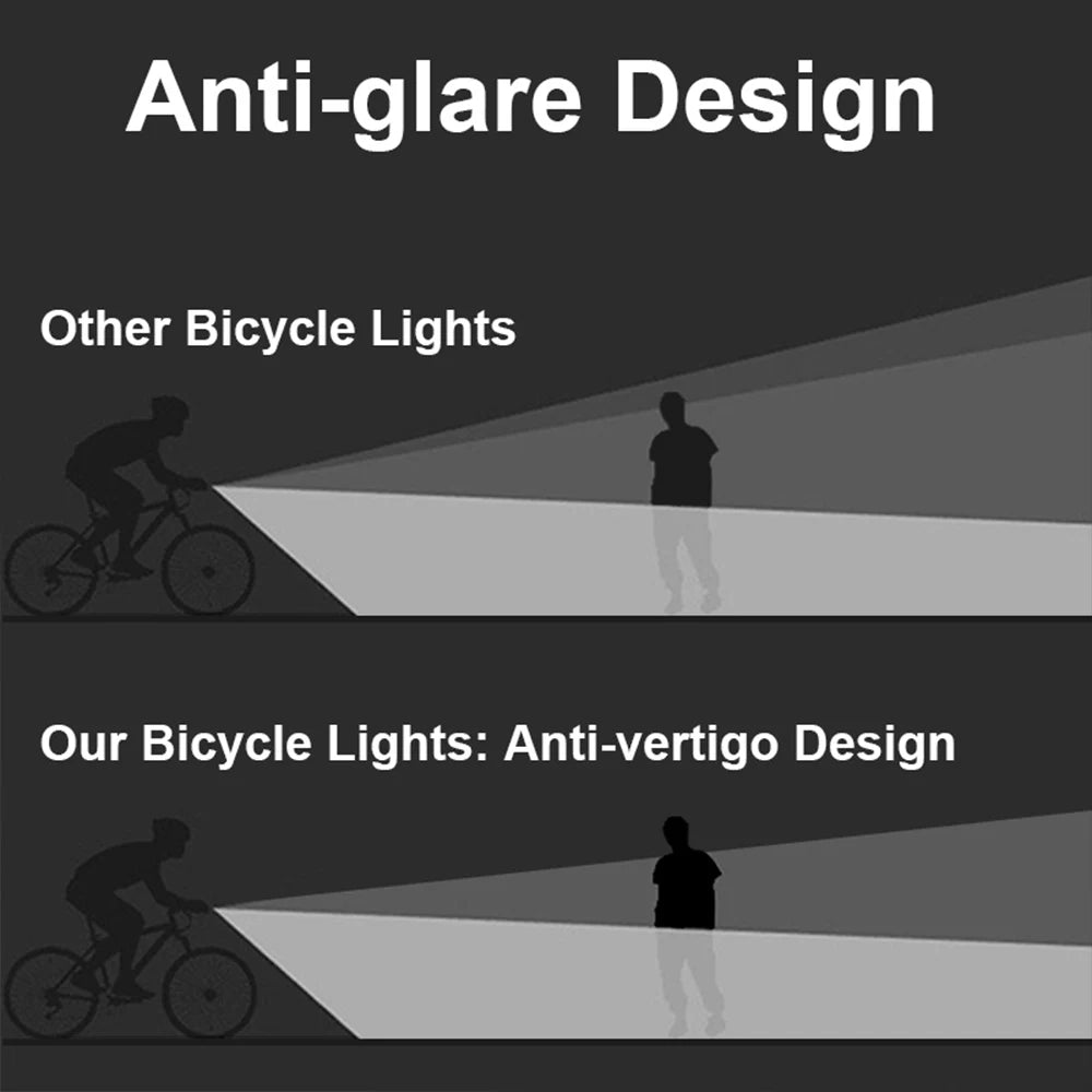 Fivemi USB Rechargeable Bicycle Headlight With Power Bank Function