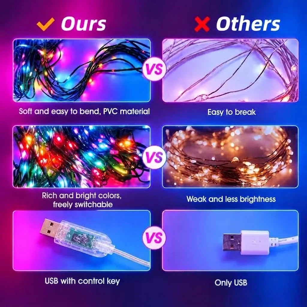 Bluetooth App Controlled Christmas String Lights With Remote USB Power