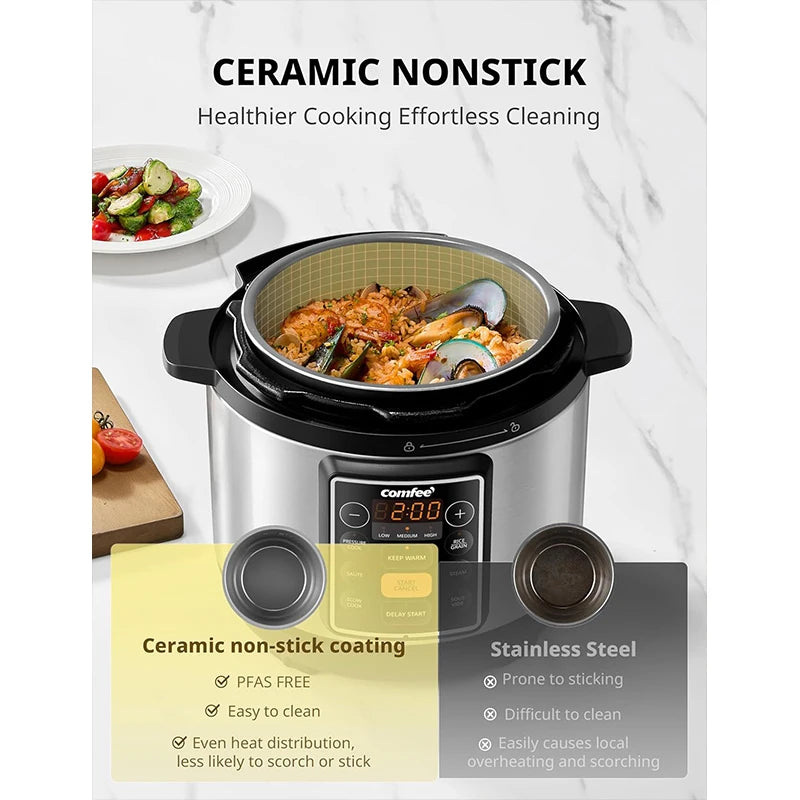 COMFEE Six In One Electric Pressure Cooker And Rice Cooker