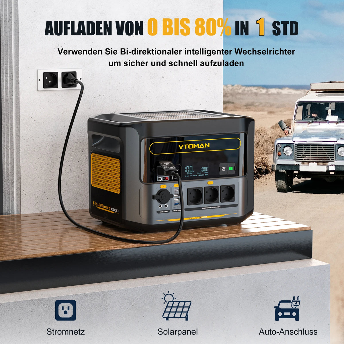 VTOMAN FlashSpeed 1000 Portable Power Station LiFePO4 Battery Backup