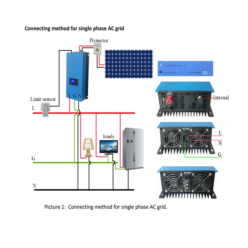 TINGEN SUN1000G2 2000W On Grid Solar Inverter With WiFi
