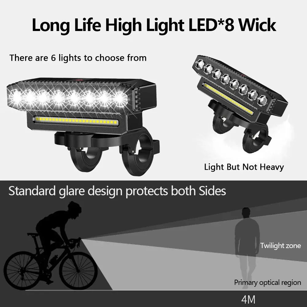 Cycle Zone USB Rechargeable Bicycle Headlight With 130dB Horn