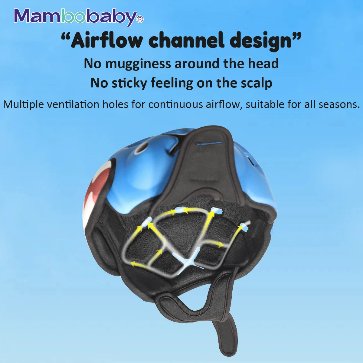Mambobaby Safe Anti-Shock Baby Helmet For Infants And Toddlers
