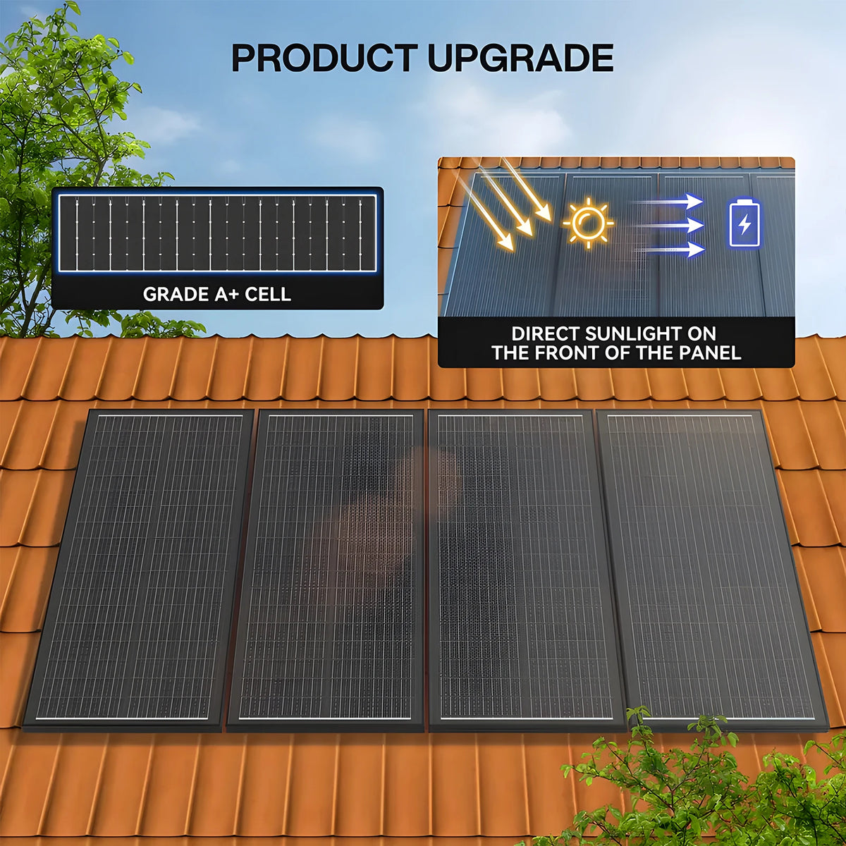 Rvpozwer Mono Solar Panel 24 Efficient Monocrystalline N Type 18BB
