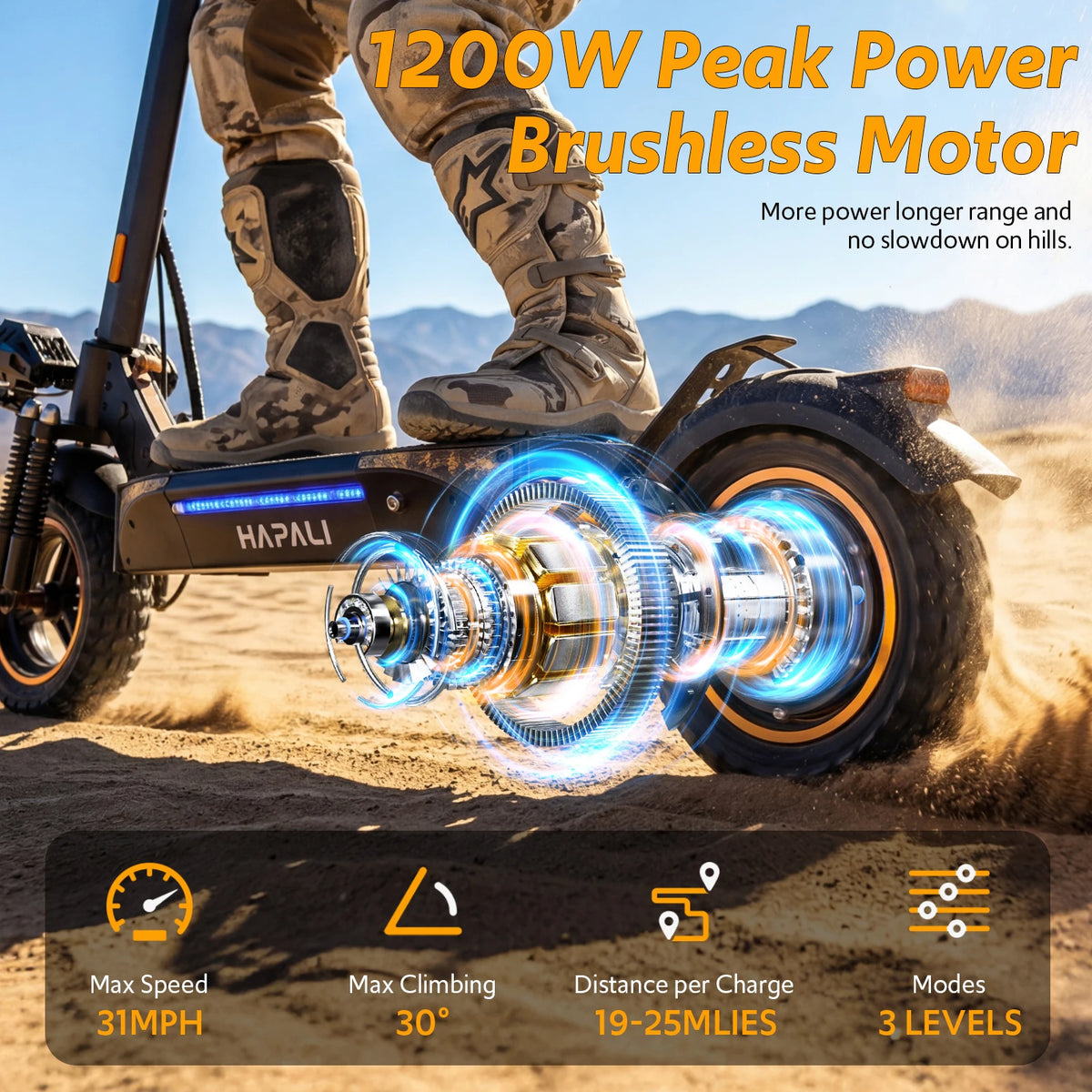 Osboo Off Road Electric Scooter With 1200W Motor And Suspension