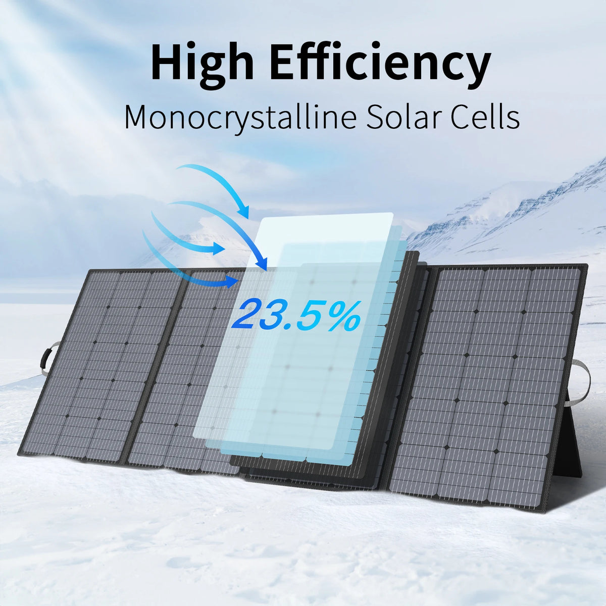 MHPOWOS 400W Portable Folding Solar Panel For Power Stations