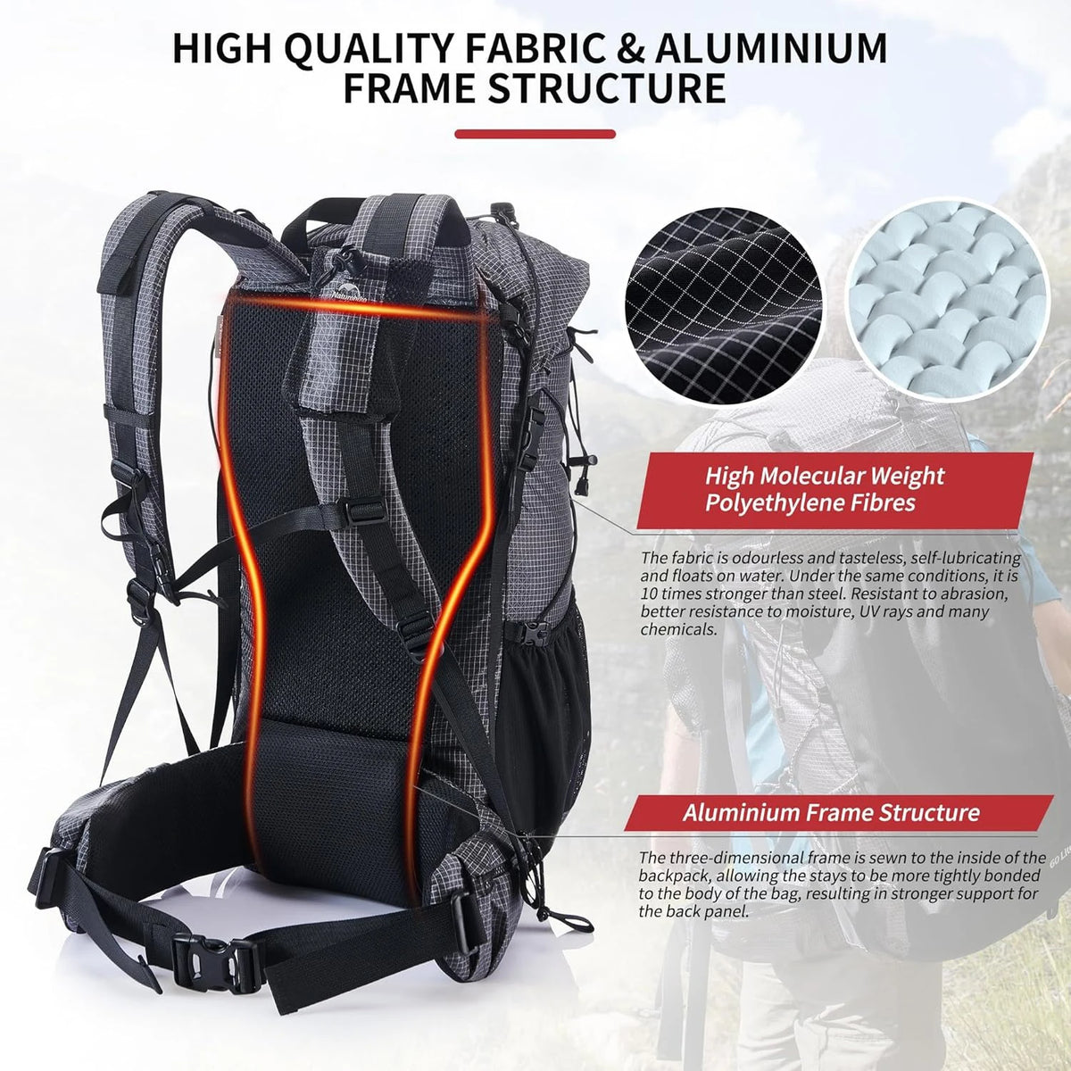 Naturehike 60 Plus 5L Waterproof Mountain Backpack With Rain Cover