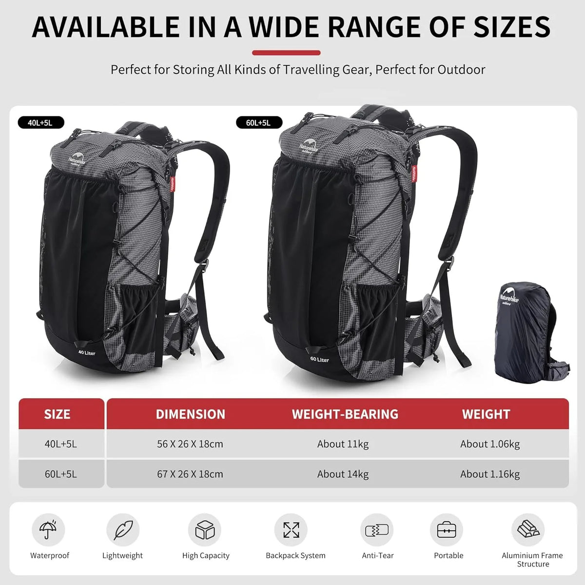 Naturehike 60 Plus 5L Waterproof Mountain Backpack With Rain Cover