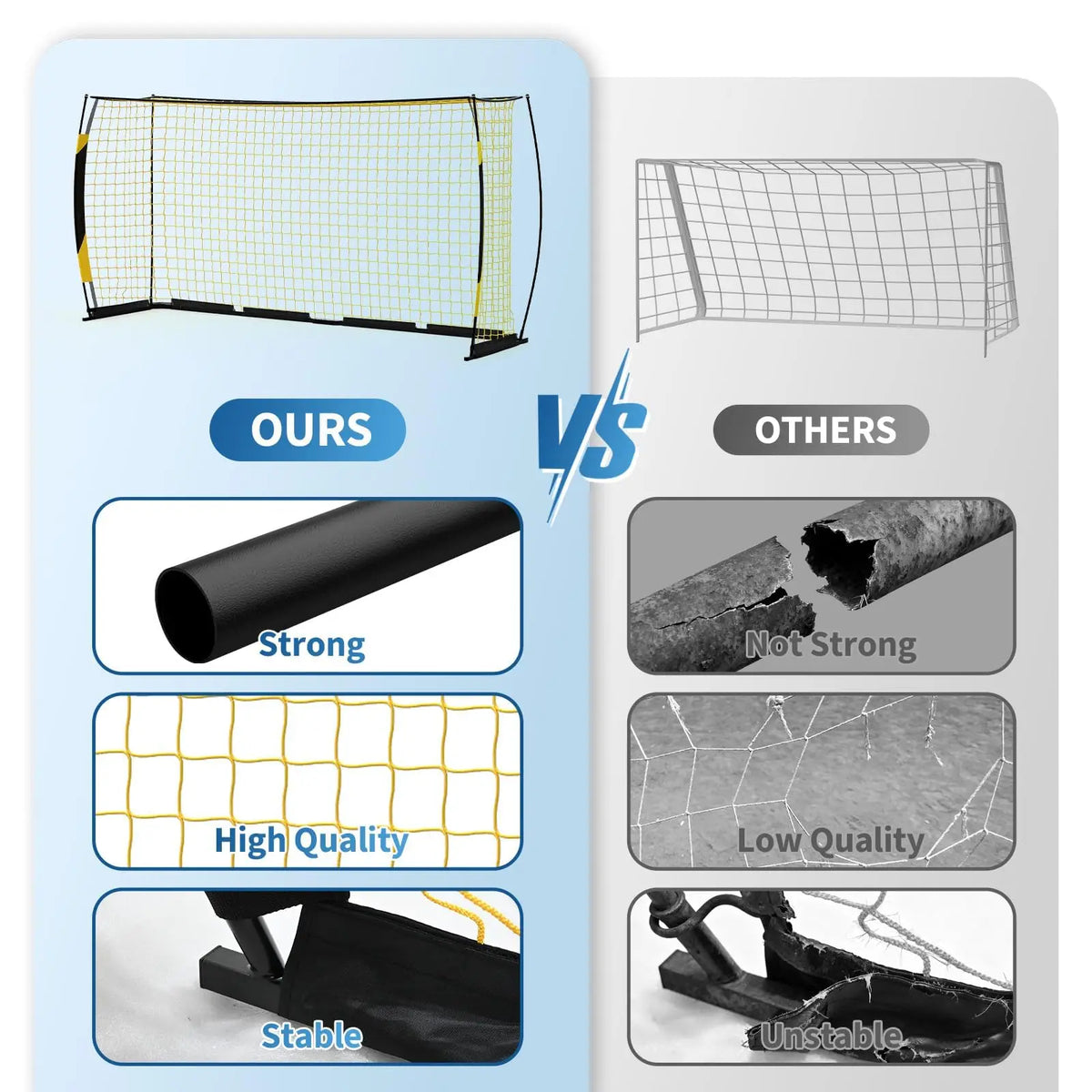 HiMISS Portable Heavy Duty Foldable Soccer Goal for Backyard Training