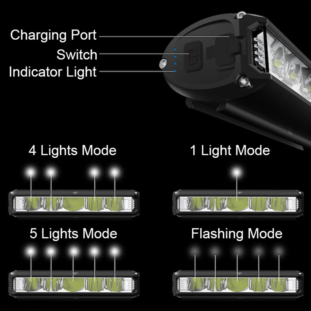 Fivemi USB Rechargeable Bicycle Headlight With Power Bank Function