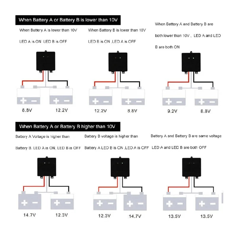 PowMr 24V 48V Battery Balancer For Lithium Iron Phosphate