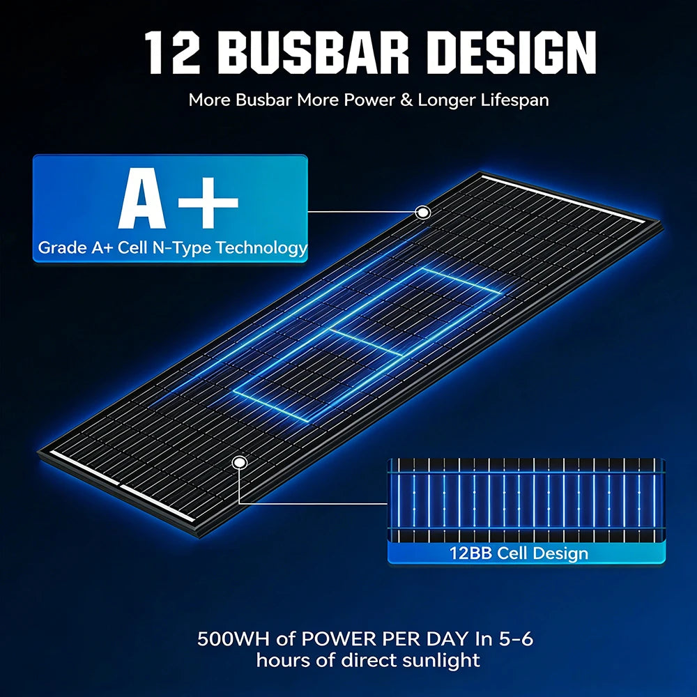 Rvpozwer 100W 12V Monocrystalline Solar Panel N Type 23 Percent Efficiency