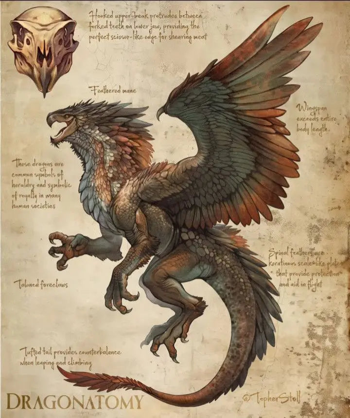 Fantasy Creatures Retro Art Magic Mythical Animal Elf Unicorn Fairy Dragon Canvas Poster Prints Wall Living Room Home Decor Gift