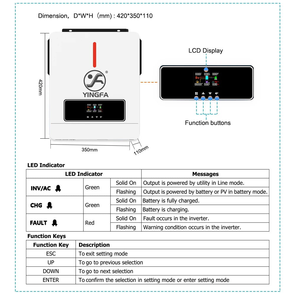 Yingfa Risen EU MPPT Hybrid Pure Sine Wave Inverter 3.6kW