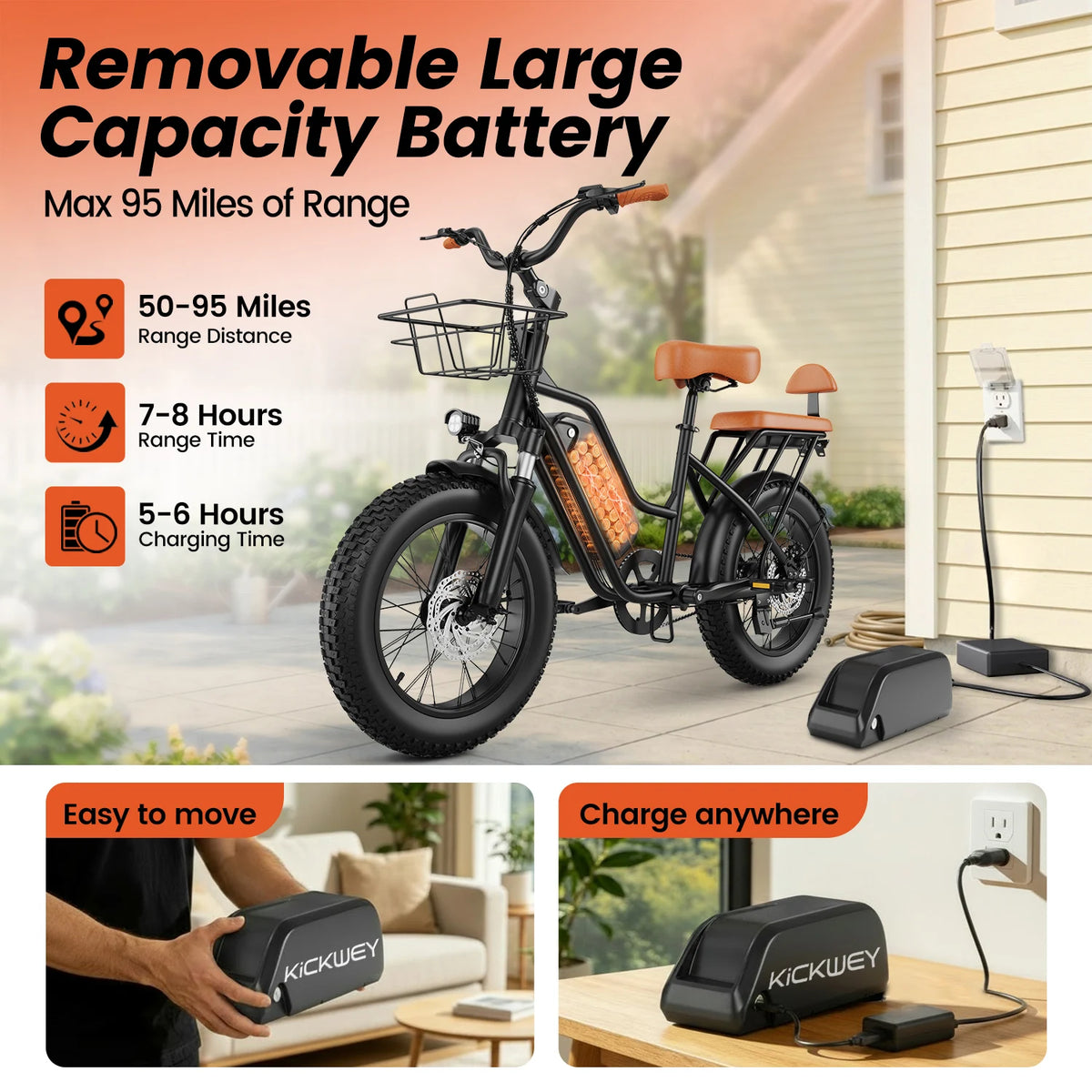 KICKWEY LD20 Electric Bicycle 1500W 48V 20AH 250W Electric Road Bike Double Seat for Women And Kids 20x3.0 Fat Tire Snow E-Bike for Adults
