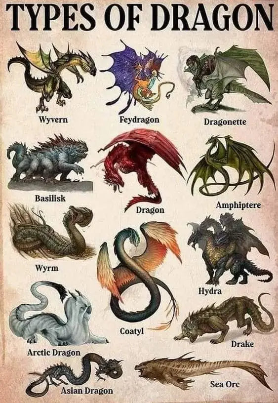 Fantasy Creatures Retro Art Magic Mythical Animal Elf Unicorn Fairy Dragon Canvas Poster Prints Wall Living Room Home Decor Gift