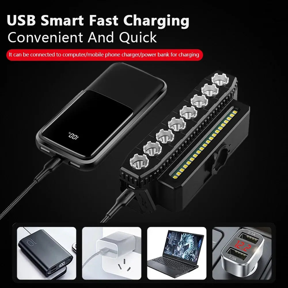 Cycle Zone USB Rechargeable Bicycle Headlight With 130dB Horn