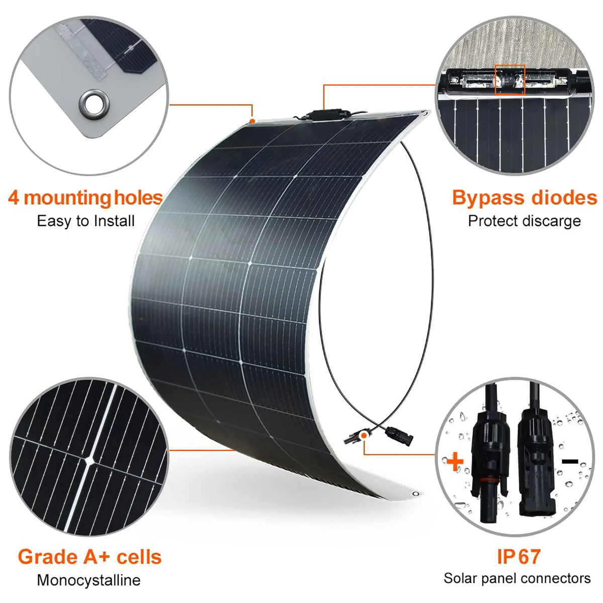 JINGYANGPV 125W Flexible Monocrystalline Solar Panel 12V/24V