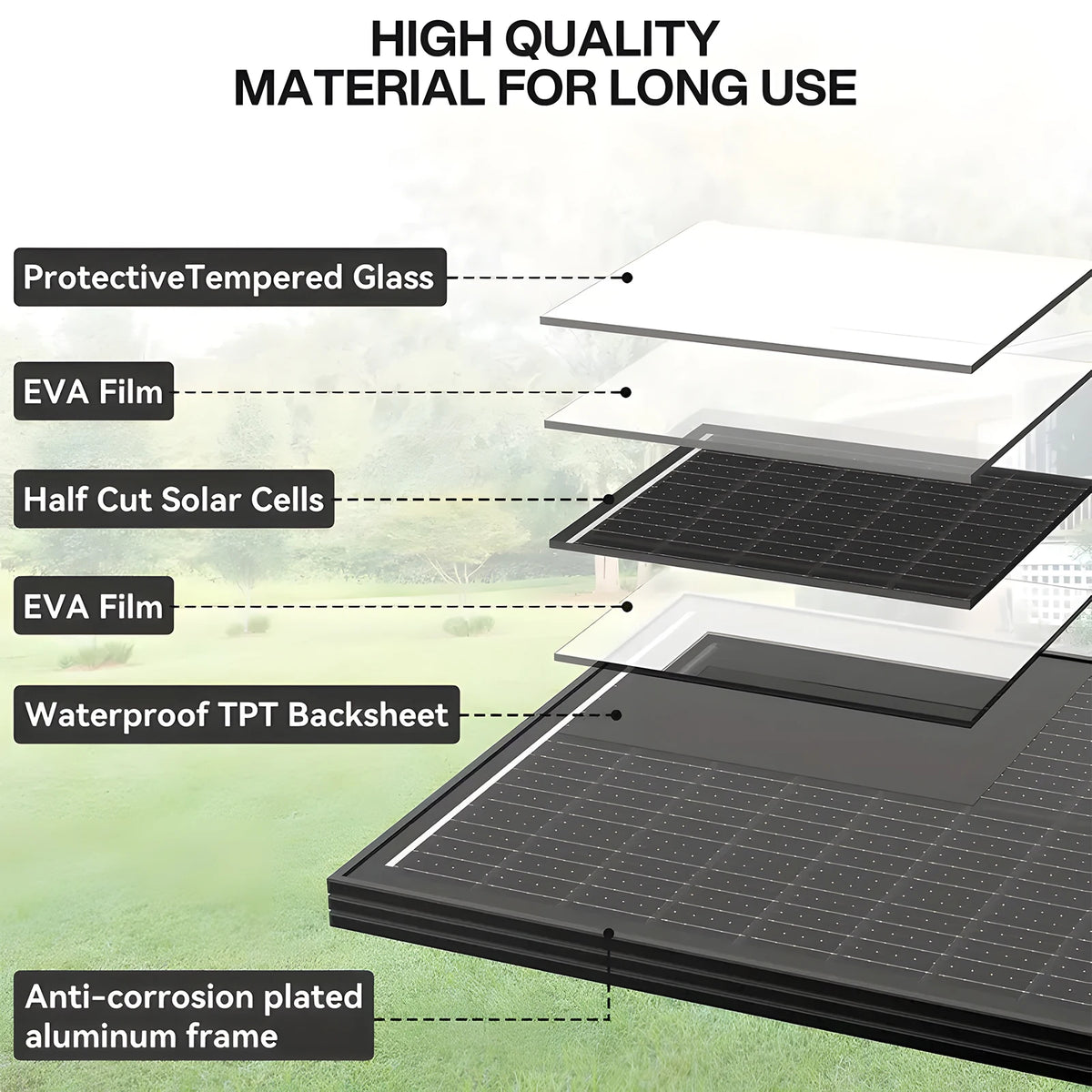Rvpozwer Mono Solar Panel 24 Efficient Monocrystalline N Type 18BB
