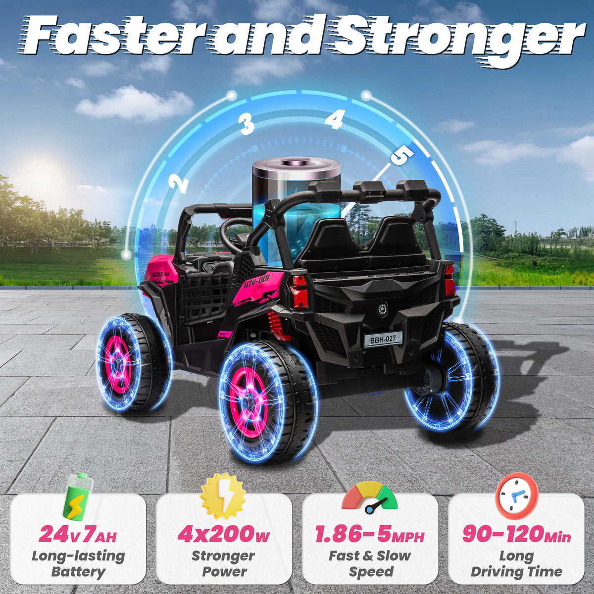 Joyracer 24V Two Seater Ride On Car With Remote Control
